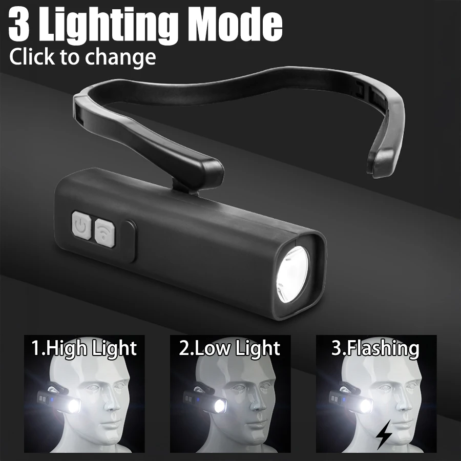 Oplaadbare oorclip-koplamp Ind - Running Headlamp Led recensie en prijs