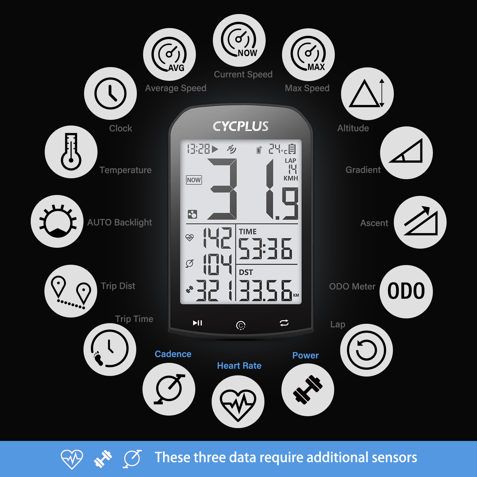 CYCPLUS Fietsen Fietsaccessoir - Heart Rate Strap Chest recensie en prijs