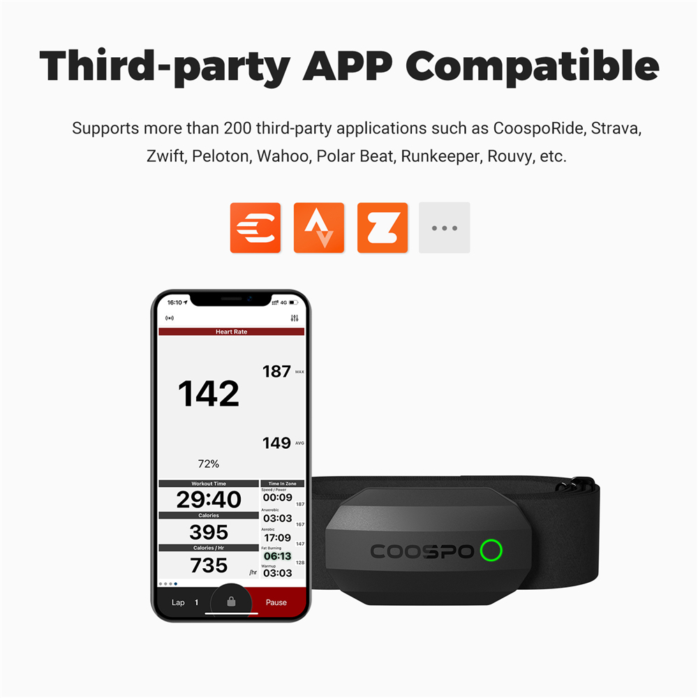 COOSPO H808S Hartslagsensor Du - Heart Rate Strap Chest recensie en prijs